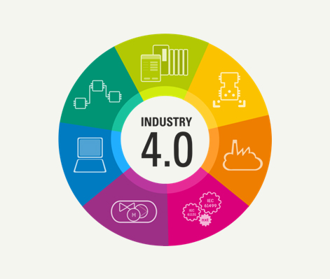 Smart-Factory Smart-Factory